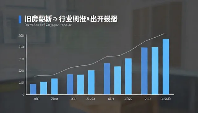 本地市场调研中适用条件对结果的影响分析